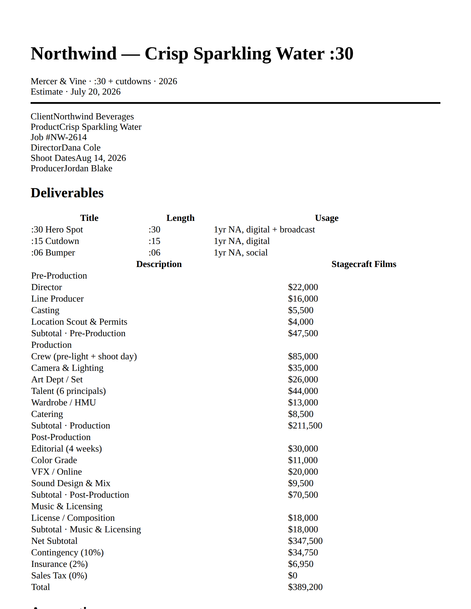 Printed estimate with three vendor bids levelled on one set of AICP lines